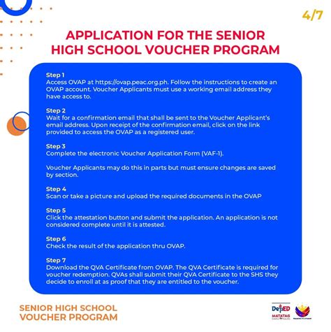 qva certificate meaning|Deped Voucher for SHS 2024.